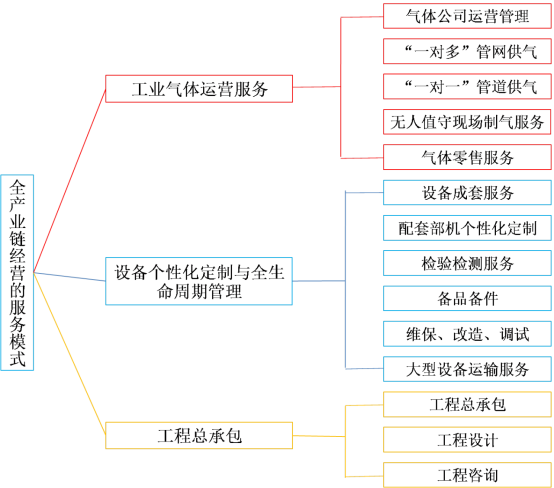 “大国重器”又添“国字号新名片”——腾博官方诚信官网入口成为国家级服务型制造示范企业(图1)