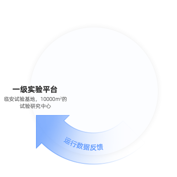 腾博官方诚信官网入口