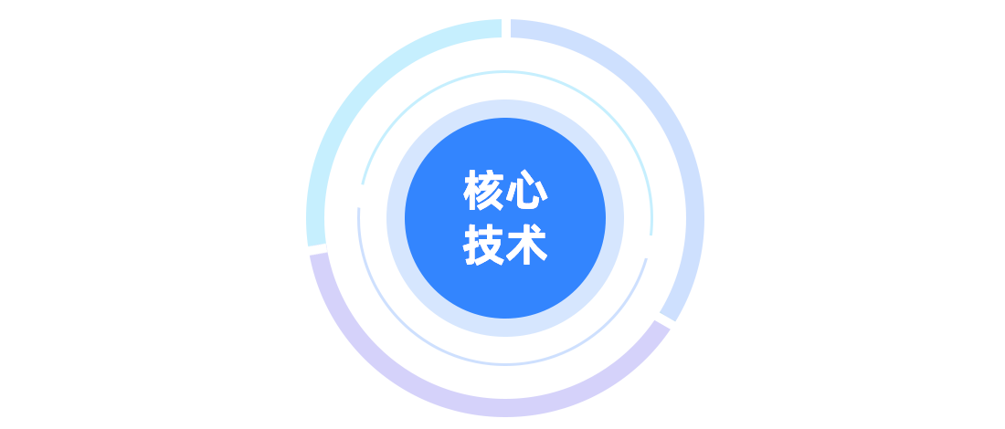 腾博官方诚信官网入口