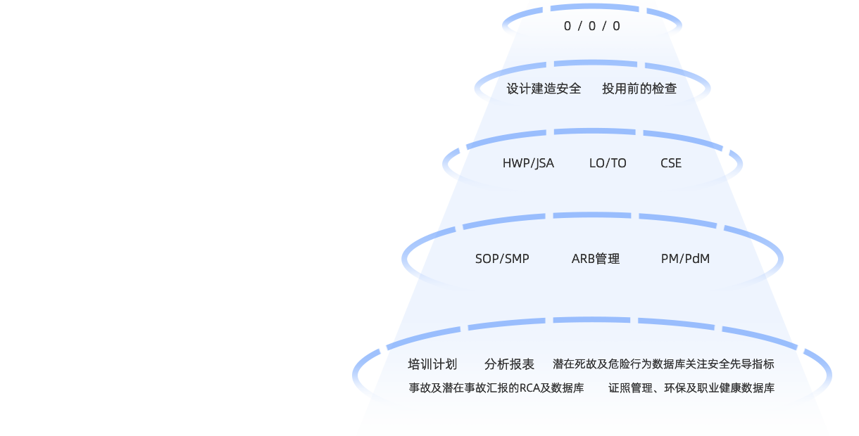 腾博官方诚信官网入口