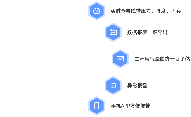 腾博官方诚信官网入口